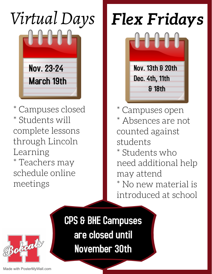 Compare