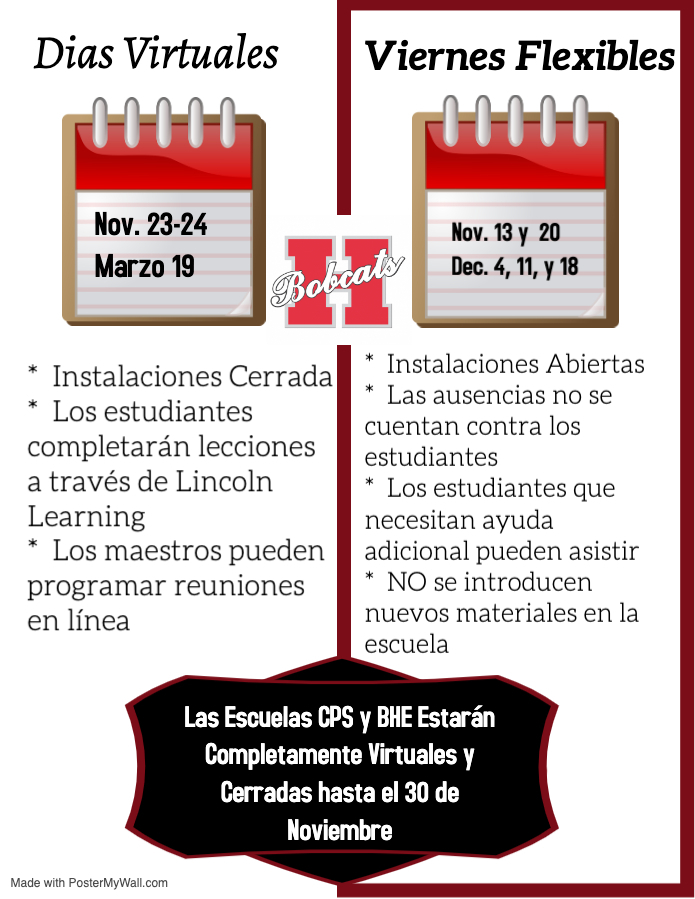 CompareESP