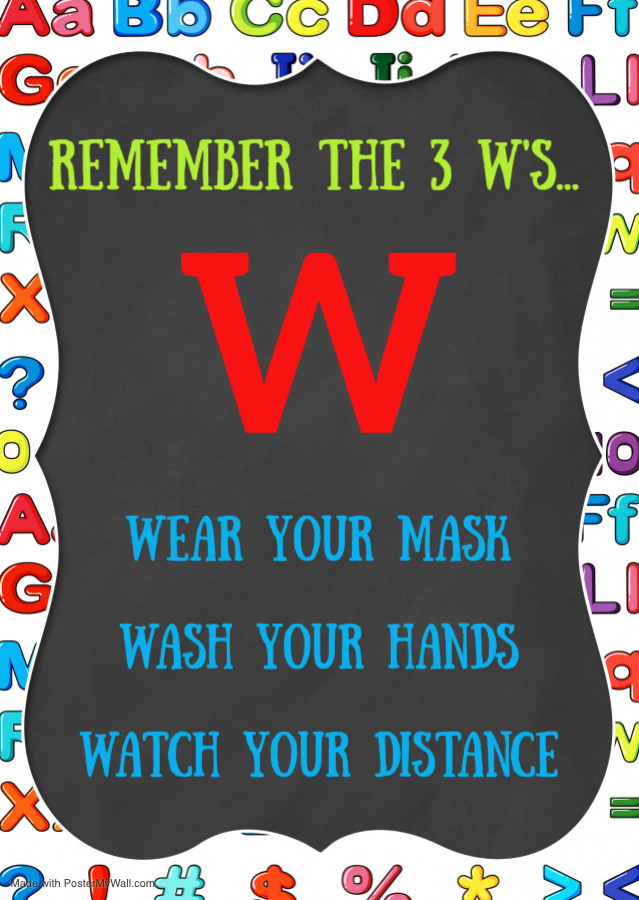 W’s