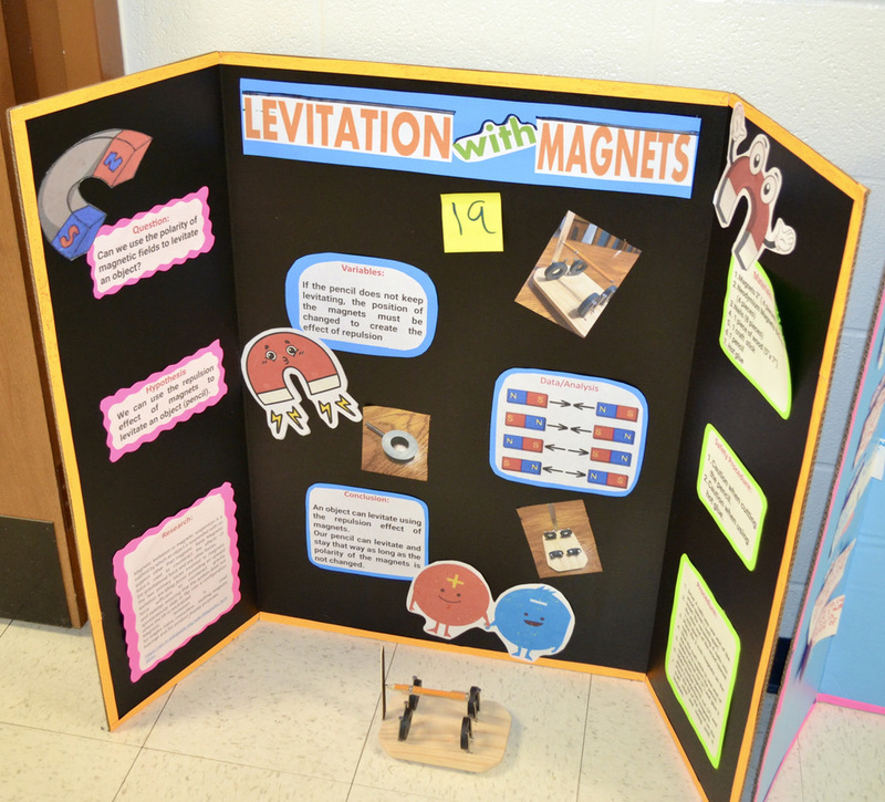 magnet science fair experiments